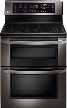 Countertop Stoves