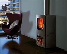 Fireplace Stoves