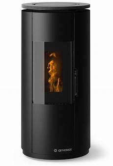 Stove Resistances